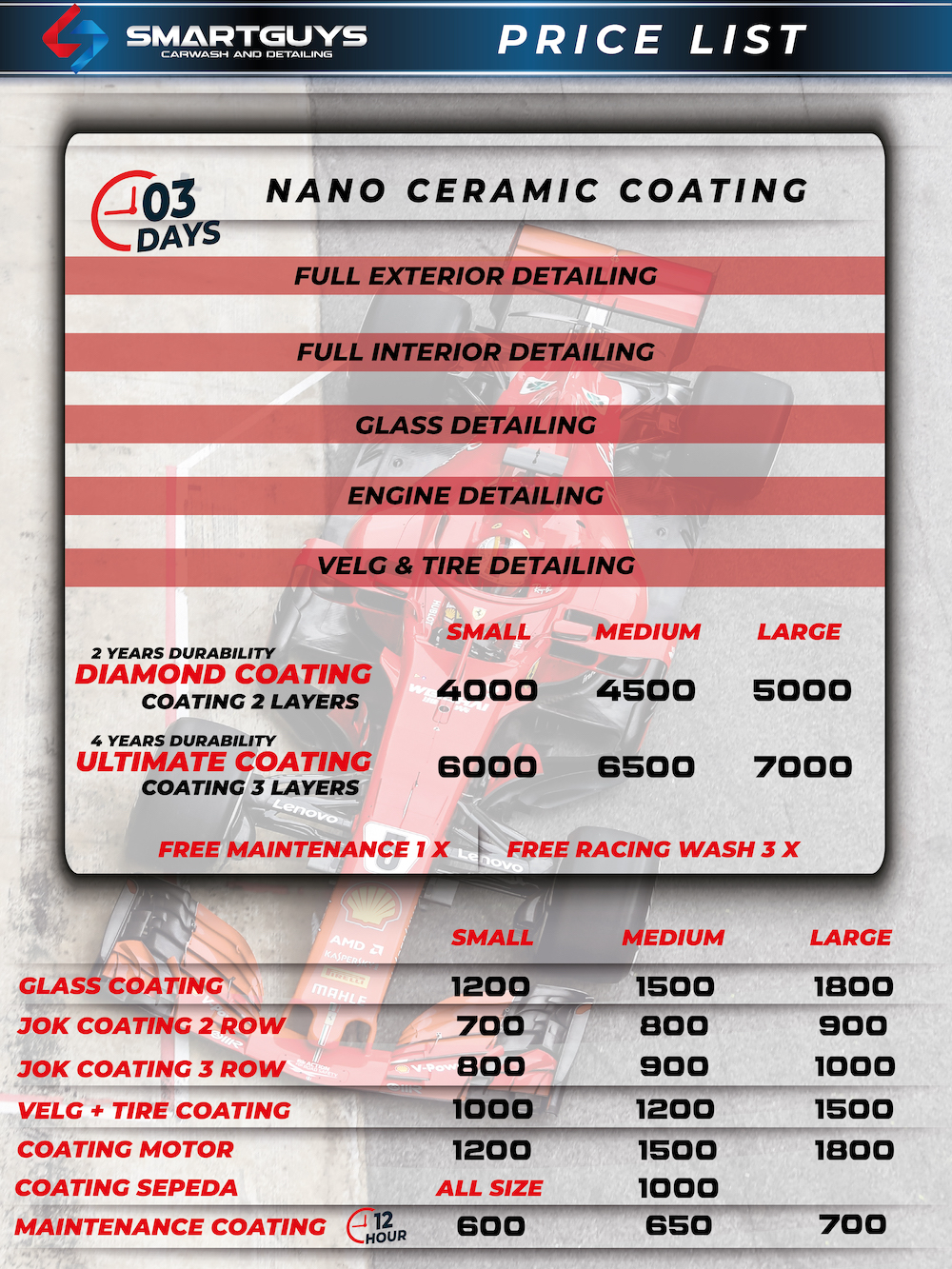 coating